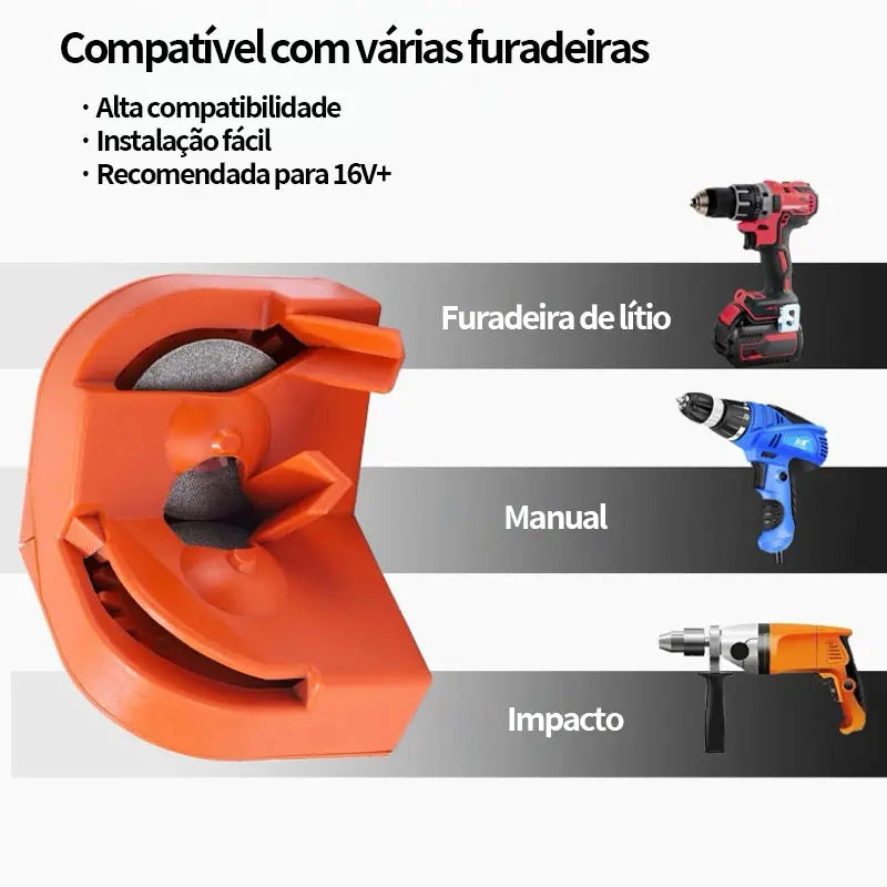 Amolador Profissional Multiuso – Afiador Portátil para Brocas, Facas e Lâminas | Perfeito para Aço-Rápido, Carbeto e Ferramentas de Oficina